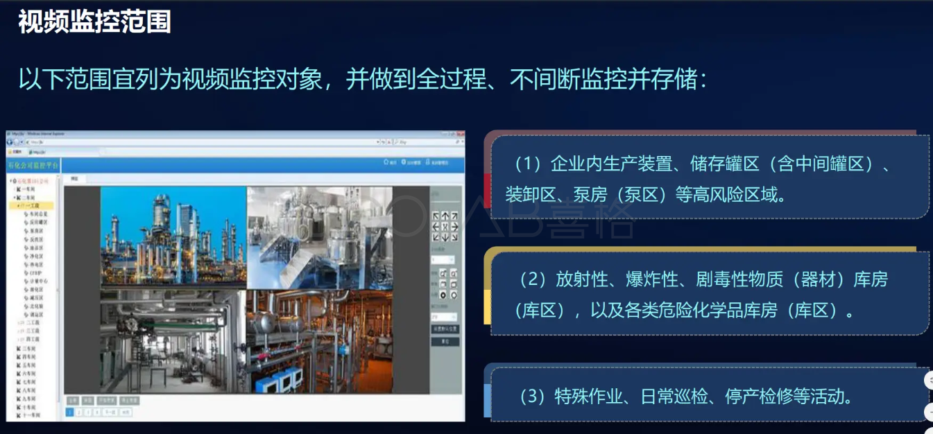 實(shí)驗(yàn)室視頻監(jiān)控管理系統(tǒng)